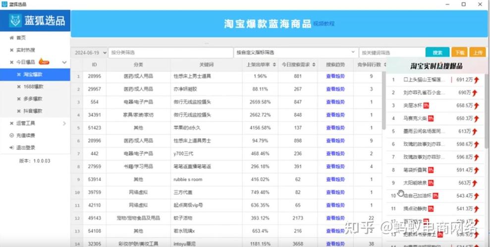 淘宝查词选词必备!淘词神器功能介绍和使用说明