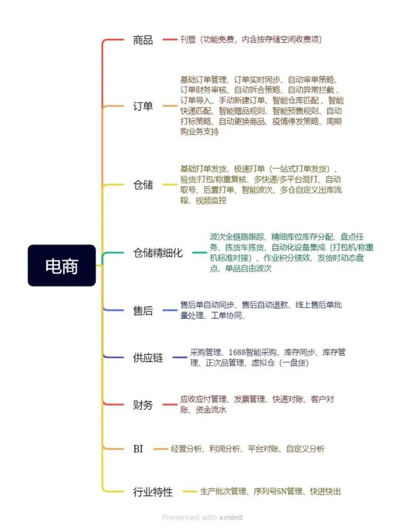 南阳网络推广最牛的公司