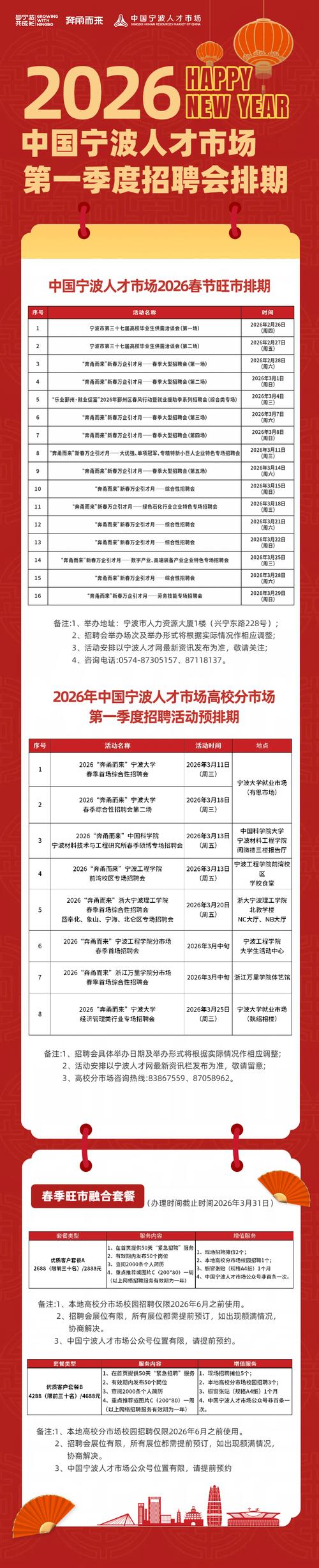 2026年宁波杭州招聘会专业是工科计算机专业应届生招什么活