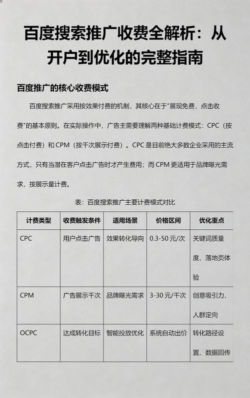 百度上做优化一年多少钱