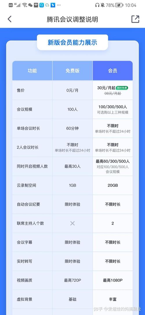 在深圳seo会的不多一个月多少钱