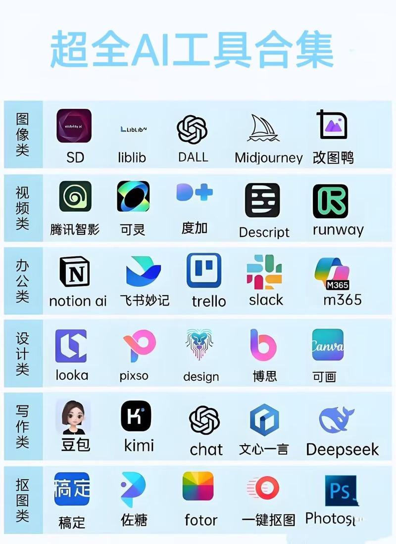 关键词优化的6大工具,点赞收藏!