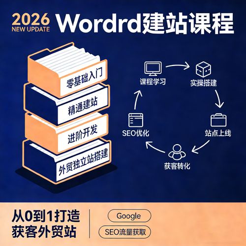 新手自学SEO的教程或者网站
