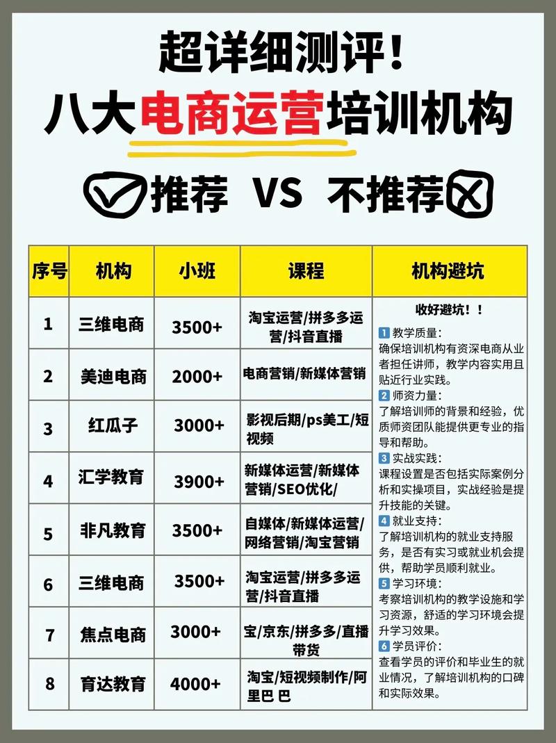 seo有哪些论坛
