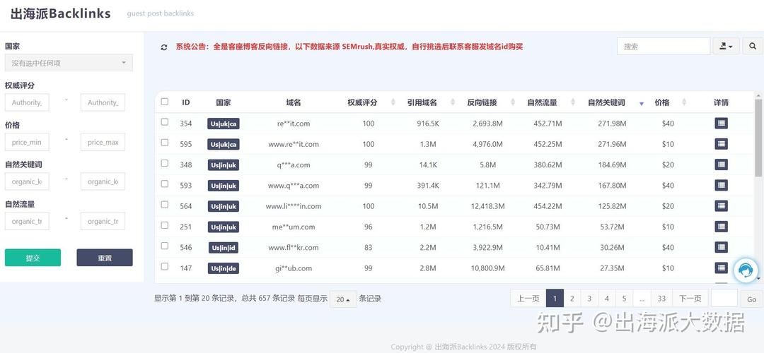 AISEO优化公司推荐