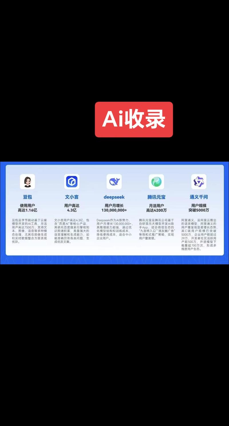 SEO搜索引擎优化具体的步骤是什么