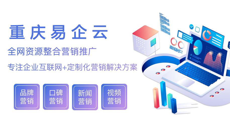 重庆易企云到底怎么样啊?