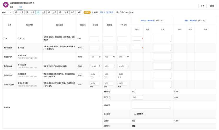 如何做好网站页面优化