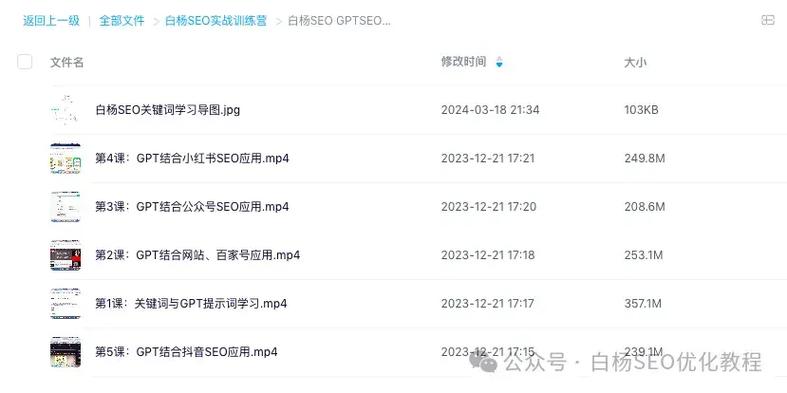 求seo培训课程最新版网盘下载