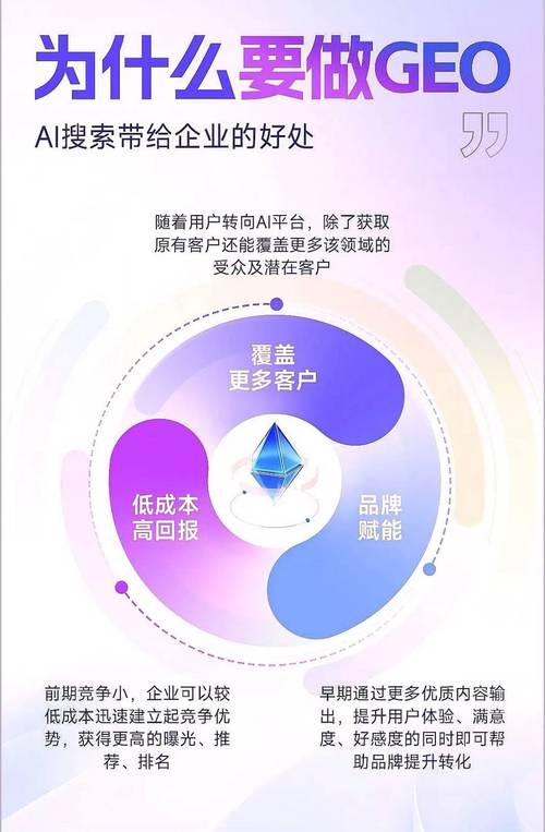 无锡seo哪家好