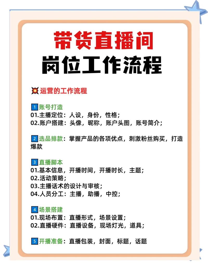 电商运营助理一般干什么工作,听说打杂?到底做什么事