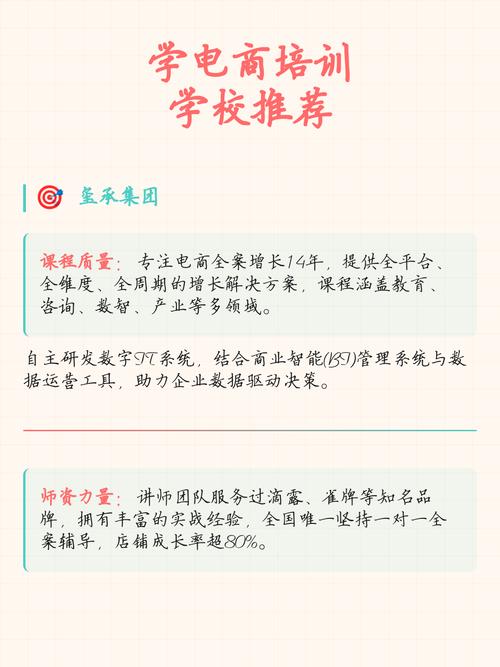 学习电子商务去什么学校比较好?