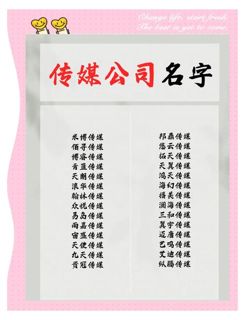 有哪些做网络推广公司的广告公司?