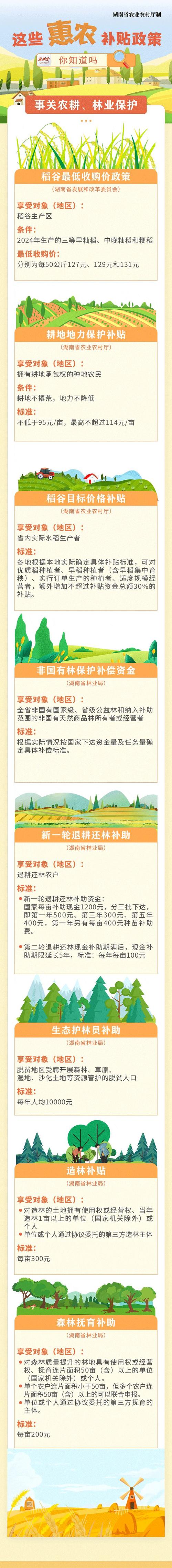 优化农业补贴政策体系需要发展哪些内