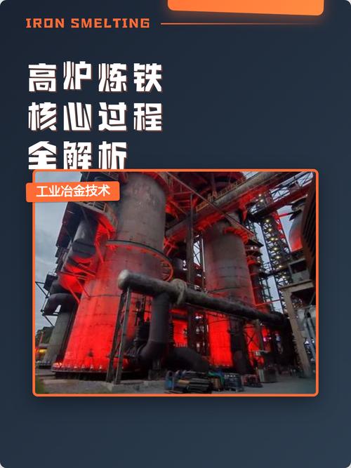 炼铁高炉个人小项目有哪些
