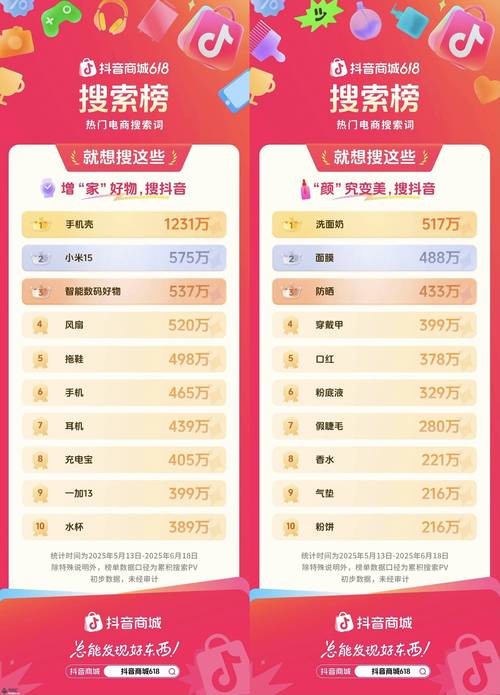 如何让手机淘宝搜索排名靠前?