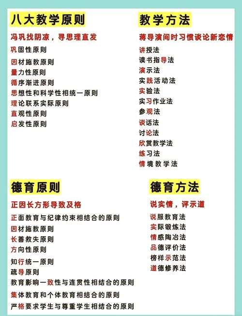 北师大外国语学院本科生培养方案
