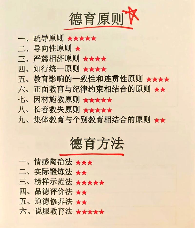【2023下】第9题,刘老师遵循的教学原则