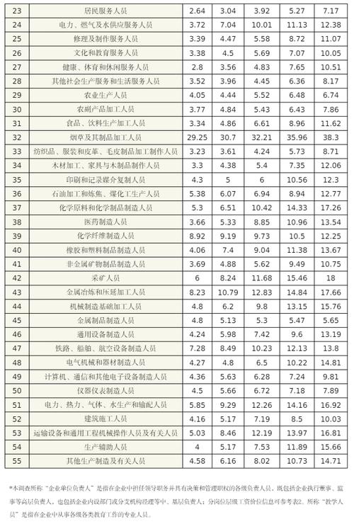 太原SEO公司排名