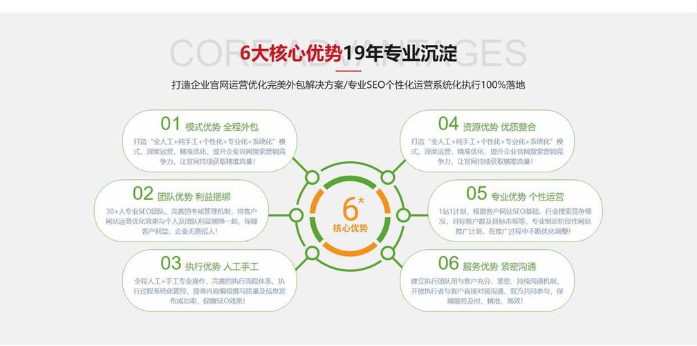 乐云百度下拉和seo网站优化有什么区别?