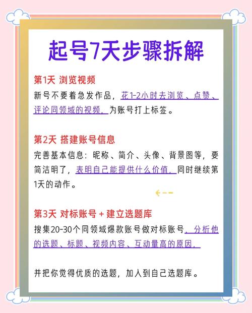 seo优化中,什么是主关键字、次关键字