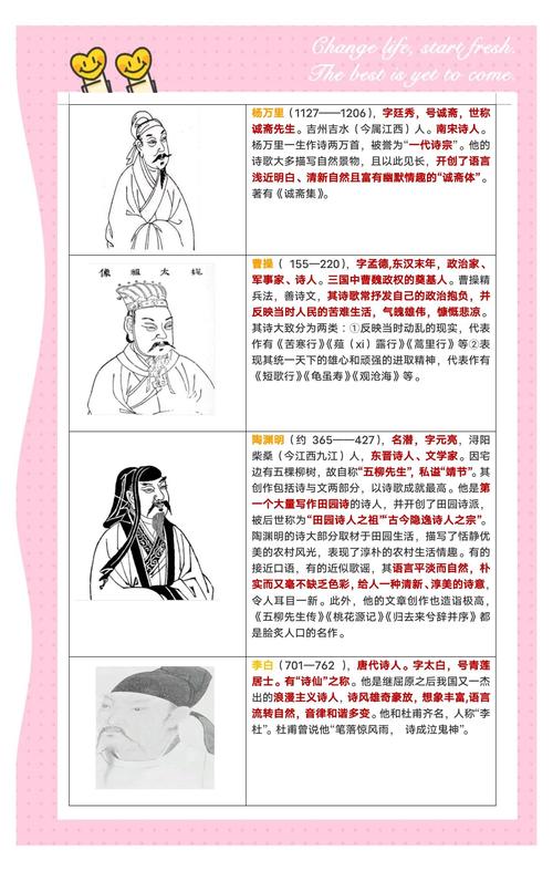 江门推广关键词方法
