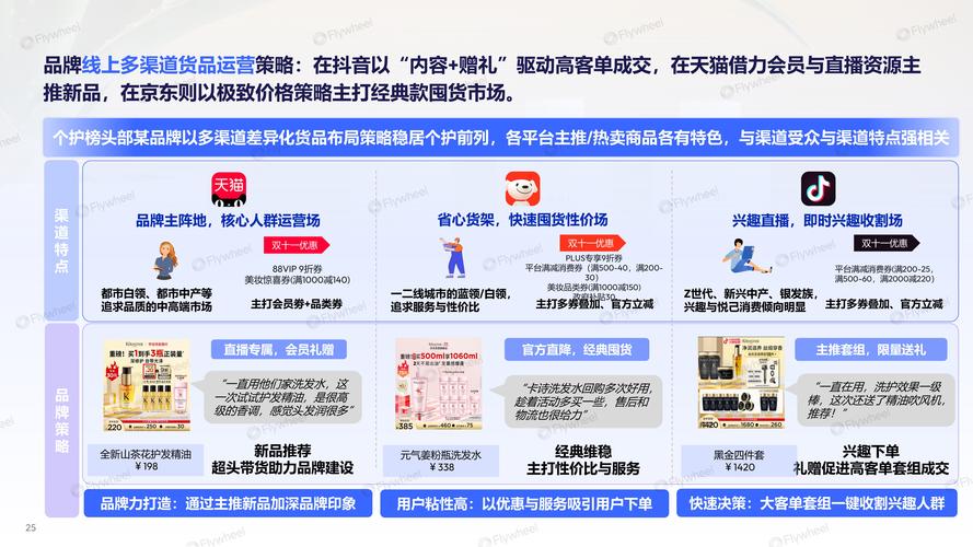 江门友道网络是干什么的