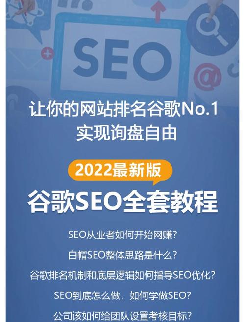我的谷歌SEO学习资源,覆盖中英文的书籍、网站和论坛