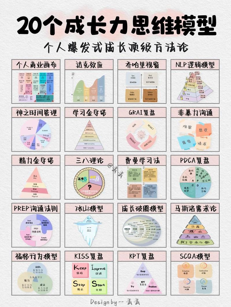 好的学习SEO论坛推荐几个