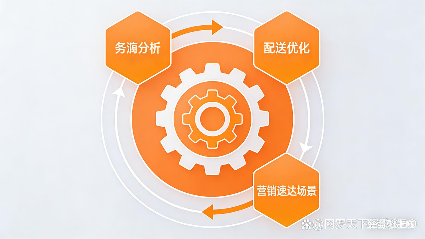 公司策略调整!部分人员将被优化。被优化是什么意思