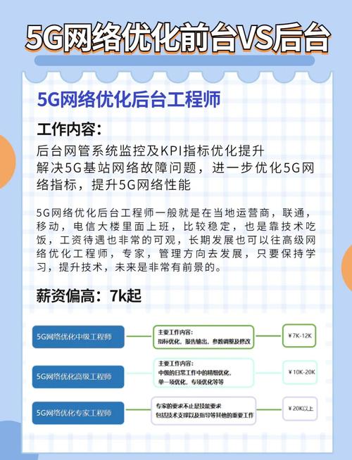 优化师是一个好职业么?