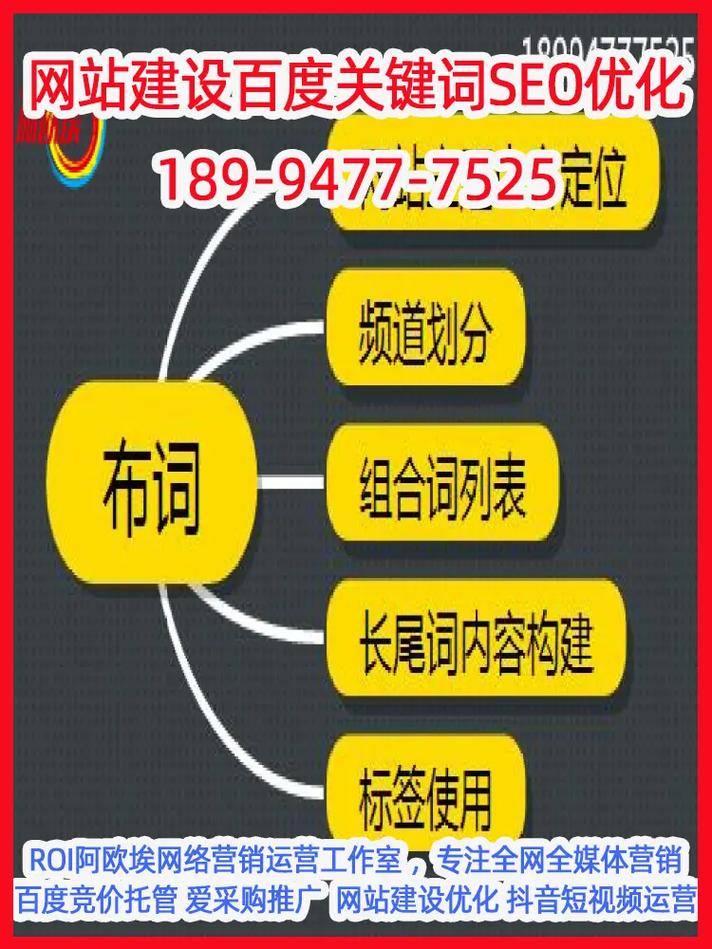 网站SEO优化和百度竞价的区别是什么?