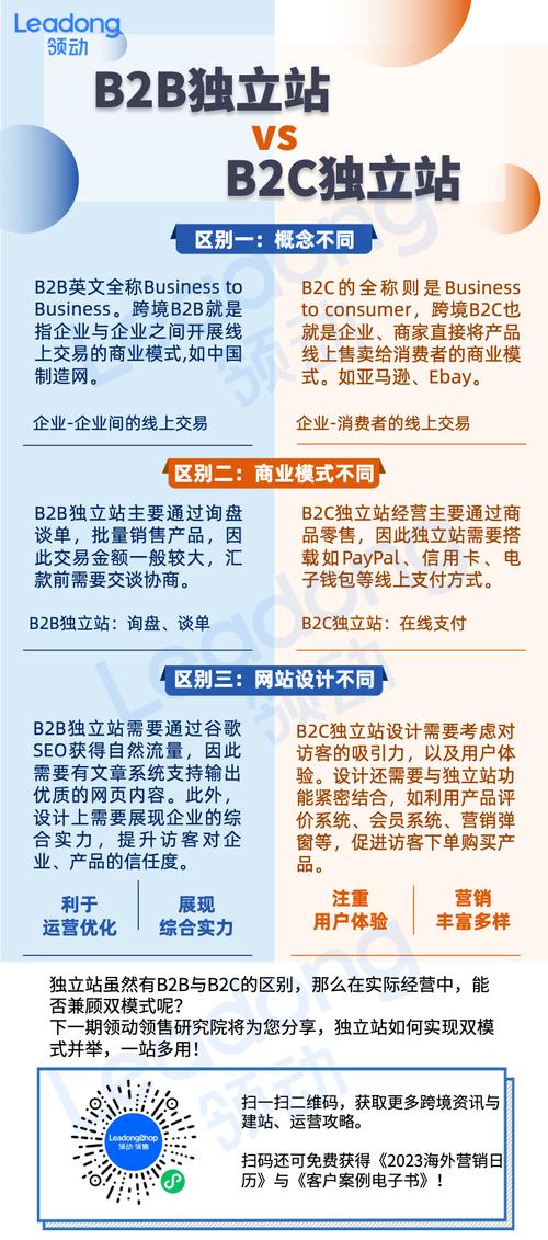 百度竞价烧钱太快,怎么破?