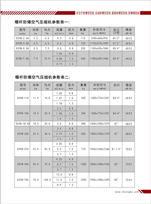 资阳联耀医疗器械有限责任公司怎么样