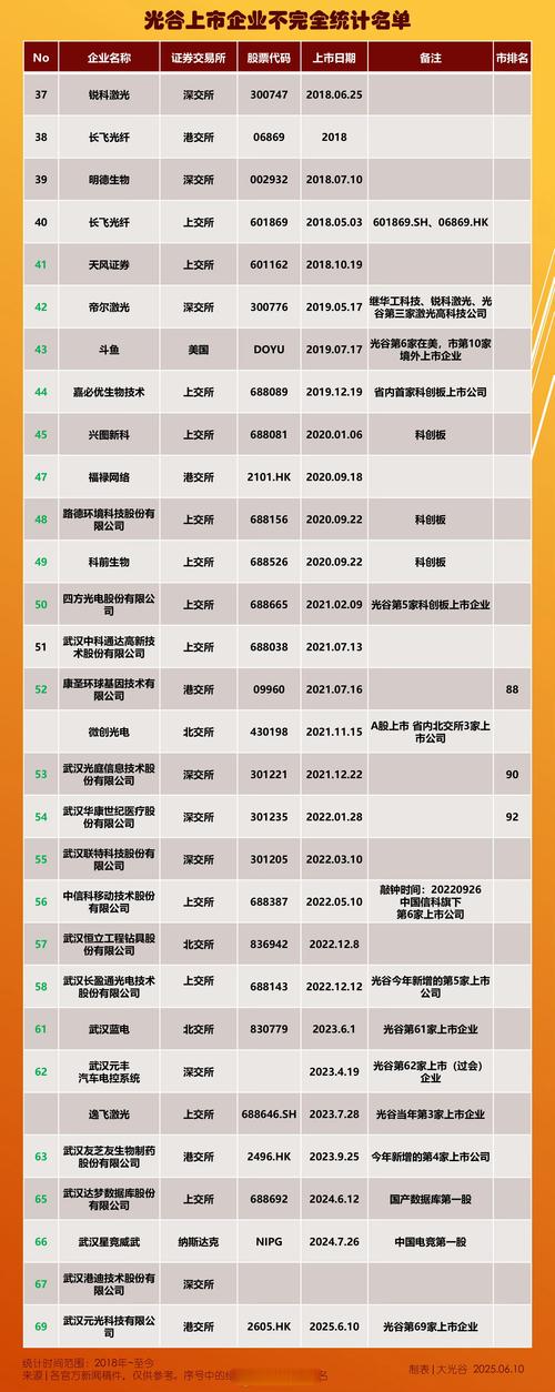 鞍山畅联宽带怎么样