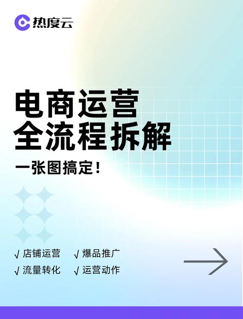 二类电商怎么做,二类电商怎么做运营