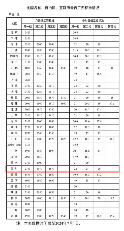 站点SEO优化费用是多少?seo网站优化多少钱?