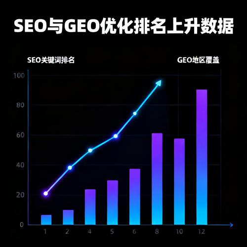 徐州seo排名哪家安全