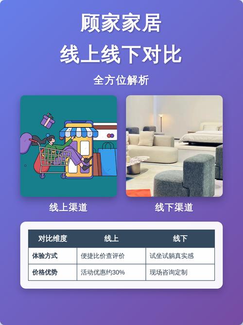 网站排名系统哪家好用?