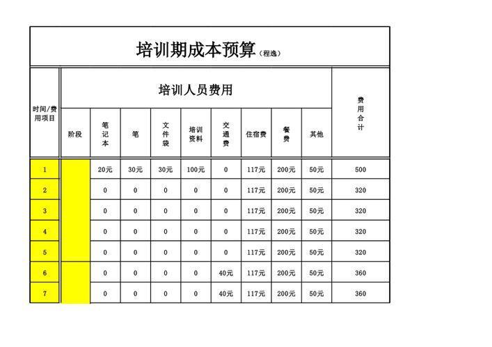 诸城seo培训