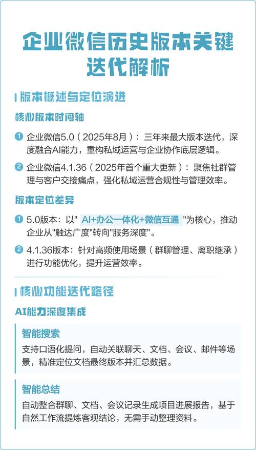 微信优化公司有哪些