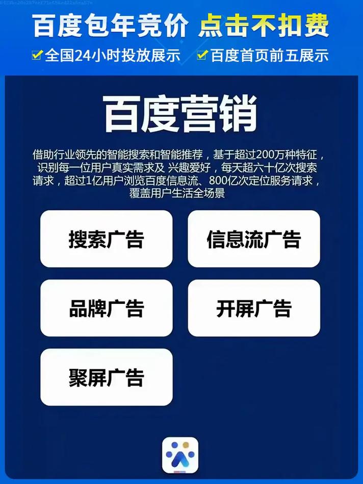 杭州百度推广的电话联系方式是多少?