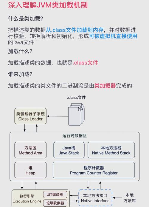 ...如何优化加载速度_Python网页版性能优化与加载提速方法