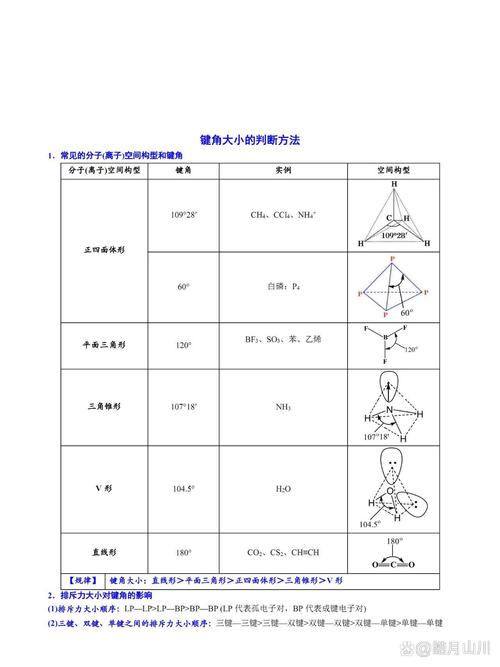 二氧化硫和二氧化硒的键角哪个大