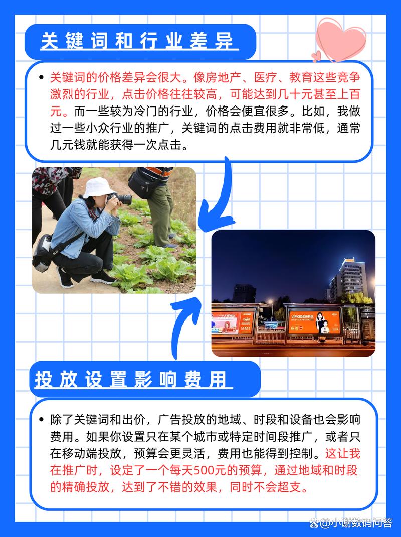 百度竞价代运营,标准费用大约多少?