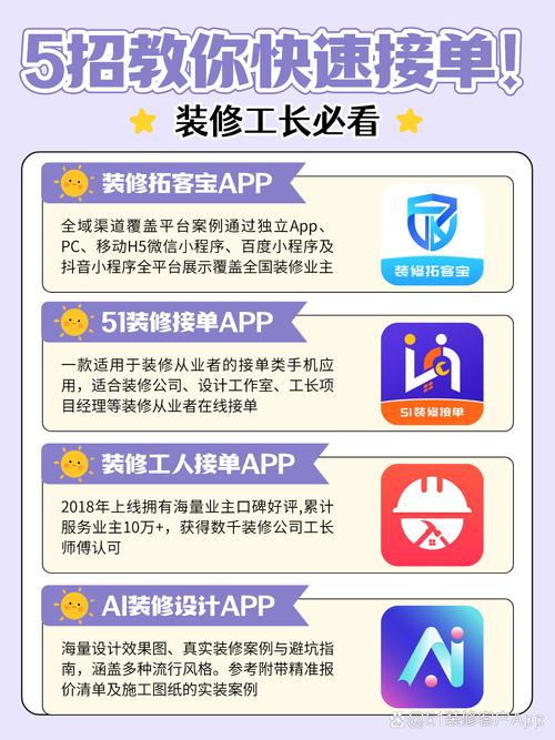 装修工长在网络上如何接单?收藏这个妙招