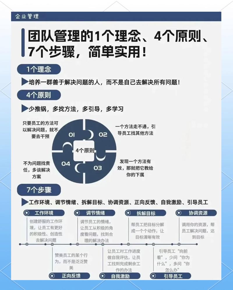 seo主要做什么工作内容