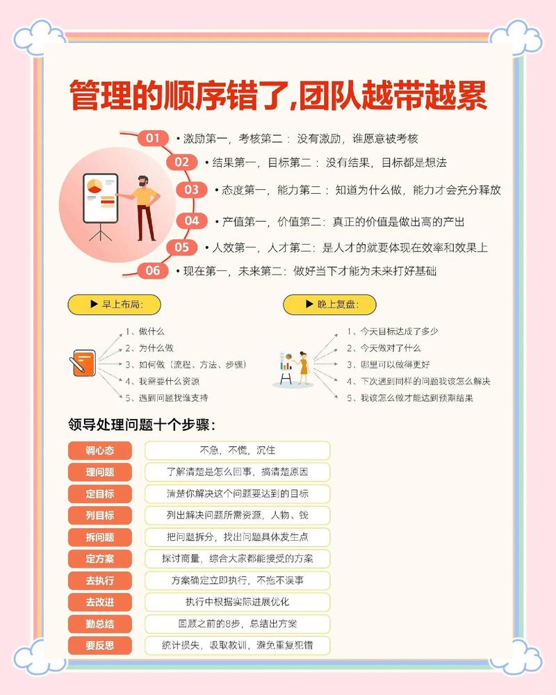 怎么管理好SEO团队