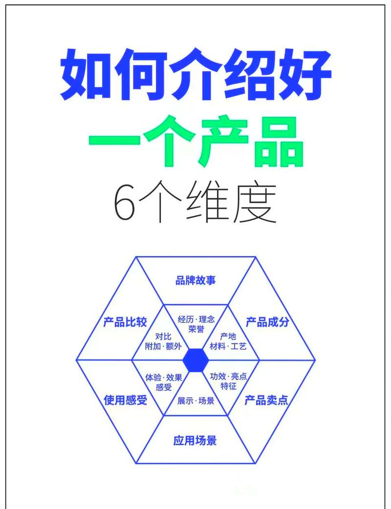 做一个成功的爆款,怎么优化才算是合格的指标?!