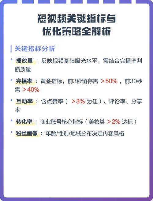小店这样做商品优化,出单更快!